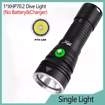 ANTEAM XHP70.2 водонепроницаемый фонарь 8000lm 5 режимов