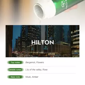 Ароматический диффузор Le Parfum Fasina