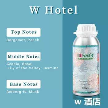 Ароматический диффузор SZRWD 500 мл