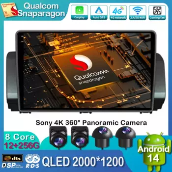 Автомагнитола на Android 14 для Renault Sandero 2021, 4G, Wi-Fi, GPS, 360