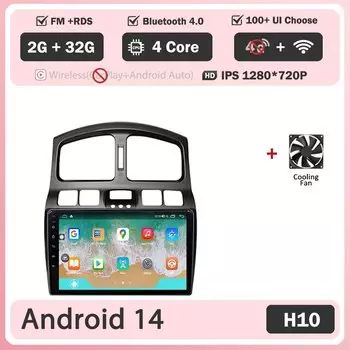 Автомобильная стереосистема для Hyundai Classic Santa Fe 2005-2015, стерео головное устройство, автомобильное радио, мультимедийный плеер, высокопроизводительный экран, ТВ