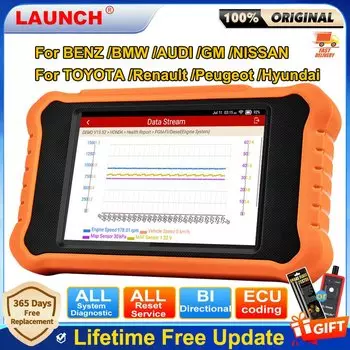 Автомобильные диагностические инструменты LAUNCH X431 Elite 2.0 для сканера OBD2 BENZ/BMW/Audi/GM/TOYOTA/NISSAN/Renault/Peugeot/Citron/Kia