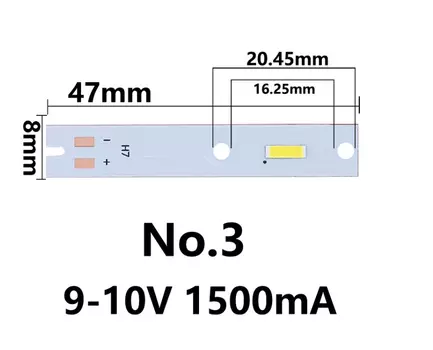 Автомобильные светодиодные фары