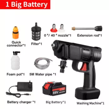 Беспроводная автомойка XMSJ 30 бар, черная/синяя, для аккумулятора Makita 18В