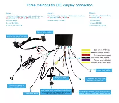 Беспроводной Carplay Android авто для BMW F20 F21 F23 F30 F31 F32 F33 F34 F36 F01 F02 F48 F15 F56 NBT Mirrorlink Cam Youtube