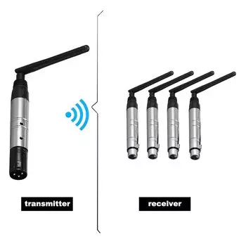 Беспроводной приемник/передатчик DMX512 TNALANT для светового эффекта