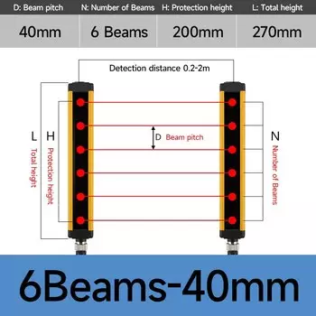 Безопасный светочувствительный переключатель дневного света 4/6/8/10/12/16, решетка для безопасности, устройство безопасности, разрешение 10 мм/20 мм/40 мм, 12, 24 В постоянного тока, NPN/PNP