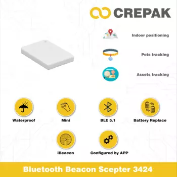 Bluetooth-маячок со сменным позиционированием, Ibecon, Active RFID, BLE 5,1