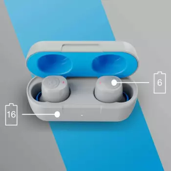 Bluetooth-наушники Skullcandy Jib, 22 часа автономной работы, водостойкие