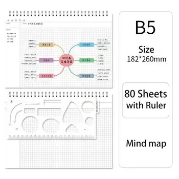 BOHY Mind Mapping блокнот
