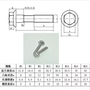 Болты YUBABA нержавеющая сталь M4 M5 M6 M8