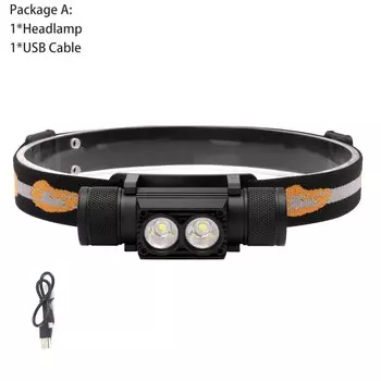 BORUiT D25 мини налобный фонарь