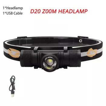 BORUIT Двухсветодиодный налобный фонарь