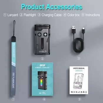 BORUiT EV10 RGB Фонарик