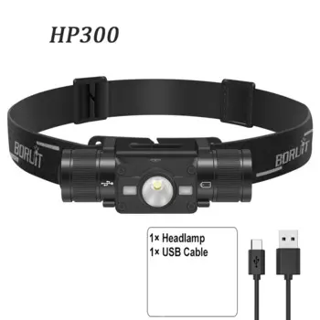 BORUiT HP500 налобный фонарь