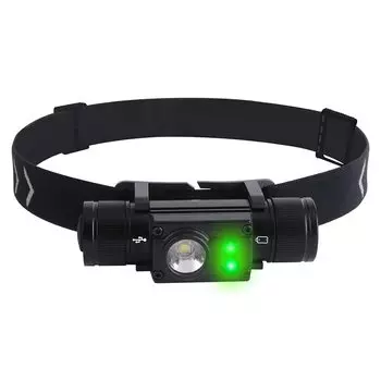 BORUiT HP500 налобный фонарь