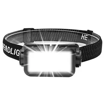 BORUiT K354 налобный фонарь