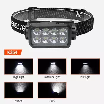 BORUiT K372 супер яркий налобный фонарь