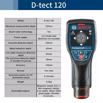 Bosch D-TECT 120 Профессиональный водонепроницаемый металлоискатель