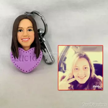 Брелок для ключей с изображением торта на заказ