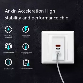 Быстрое зарядное устройство PD100w с 3 портами USB Type-C