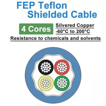 CHENORAEL Тефлоновый кабель с медным сердечником