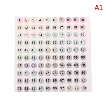 Цифровые этикетки JCSYFAC для гель-лака