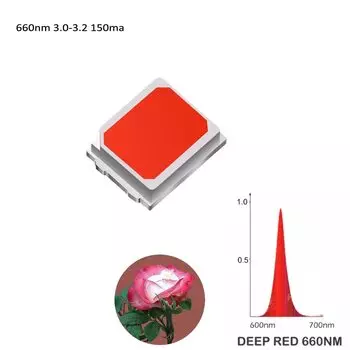 CNDIYLF 660nm красный светодиодный светильник для растений 100шт