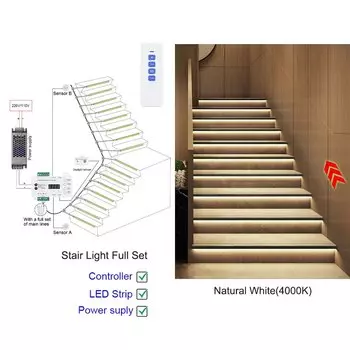 COB STRIP Датчик движения для лестниц