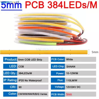 COB светодиодная лента Veromount 5м 12В/24В 320/384/480/528 LED/м IP20