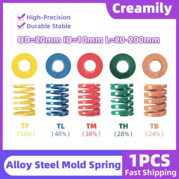 Creamily пресс-формы пружины 20x10хL