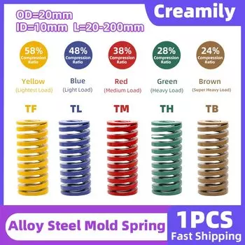 Creamily пружинная форма 20х10 мм