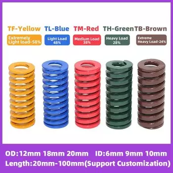 Creamily Спиральные пружины из стали OD12-20mm ID6-10mm L20-100mm