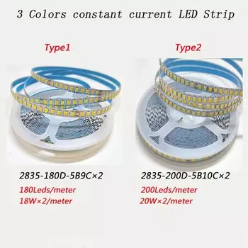 DALCAN Светодиодная лента 5 метров