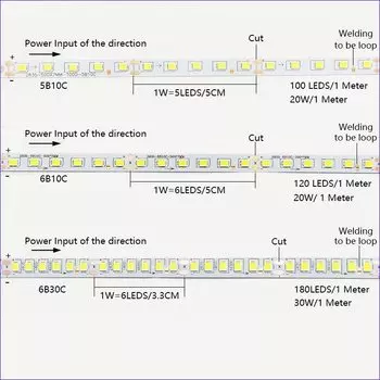 DALCAN Светодиодная лента SMD2835 3 метра