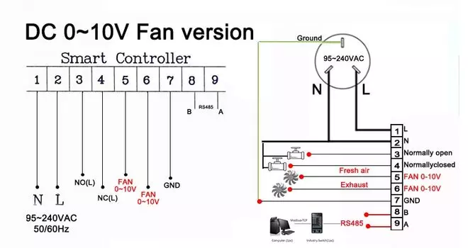 HESSWAY Датчик CO2 для системы вентиляции