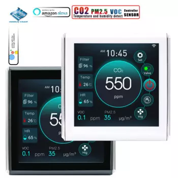 Датчик CO2 и PM2.5 и VOC, анализатор качества воздуха для TUYA, Wi-Fi, интеллектуальное соединение, система контроля свежего воздуха RS485, вентилятор переменного тока/EC 0-10 в