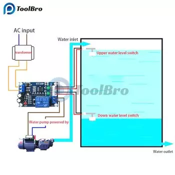 Датчик уровня воды iToolBro XH-M203 12В
