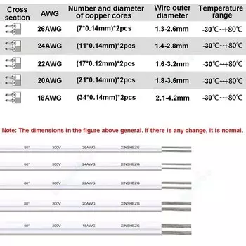 DelightFire 2-контактный электрический провод красный/черный 28/26/24/22/20/18 AWG