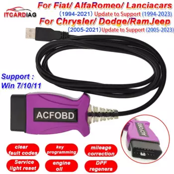 Диагностический сканер ITCARDIAG ACFOBD для Fiat/Alfa/Romeo/Lancia/Chrysler/Dodge/Ram/Jeep
