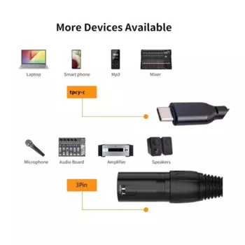 Динамики линии 3Pin к USB C шумозащитный фильтр заземляющие кольца шумоизоляторы устраняют для автомобильных стереозвуковых дома