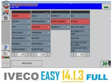 Для IVECO ELTRAC EASY ECI Eltrac для IVECO TRUCK euro5 euro6 диагностический инструмент + программное обеспечение в жестком диске