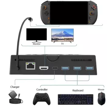 Для Onexplayer Deck 6 в 1, док-станция, совместимая с USB3.0HDMI, 4K при 60 Гц, RJ45, Gigabit Ethernet, PD100W, концентратор, простая установка