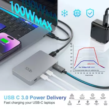 Док-станция 7-в-1 с USB 100, 10 Гбит/с, Вт