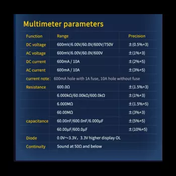DSO3D12 3,2 дюймовый настольный цифровой осциллограф 120M полоса пропускания двухканальный мультиметр и генератор сигналов 3 в 1 120 м