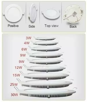 EE круглый светодиодный потолочный светильник 3W-25W теплый/натуральный/холодный белый