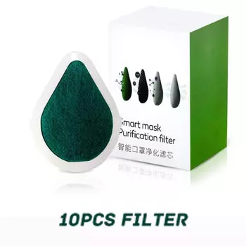 ELESESAFE The upgraded version умная электрическая маска для лица