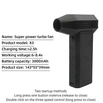 FENNEC Турбовентилятор X3