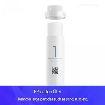 Фильтр для воды MIJIA Water Purifier Filter Replacement