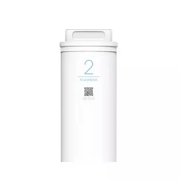 Оригинальный очиститель воды Xiaomi Mijia 1A 3-в-1 Композитный фильтр элемент обратного осмоса